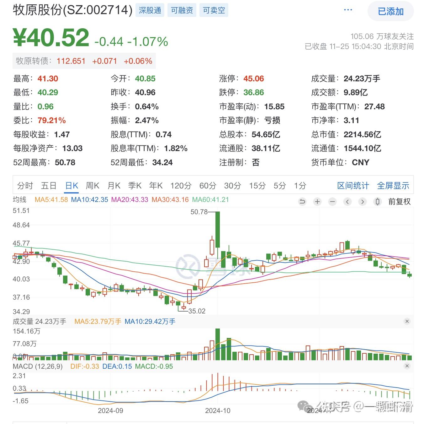 沪指周三探底回升 实现“两连涨”