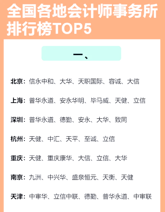 普华永道再“丢单”，TCL中环将2024年报审计机构更换为容诚会计师事务所