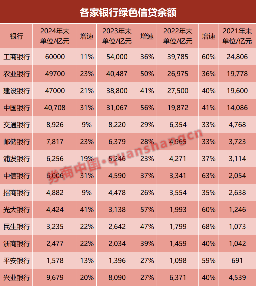 金融监管总局：2024年四季度末我国银行业金融机构本外币资产总额444.6万亿元