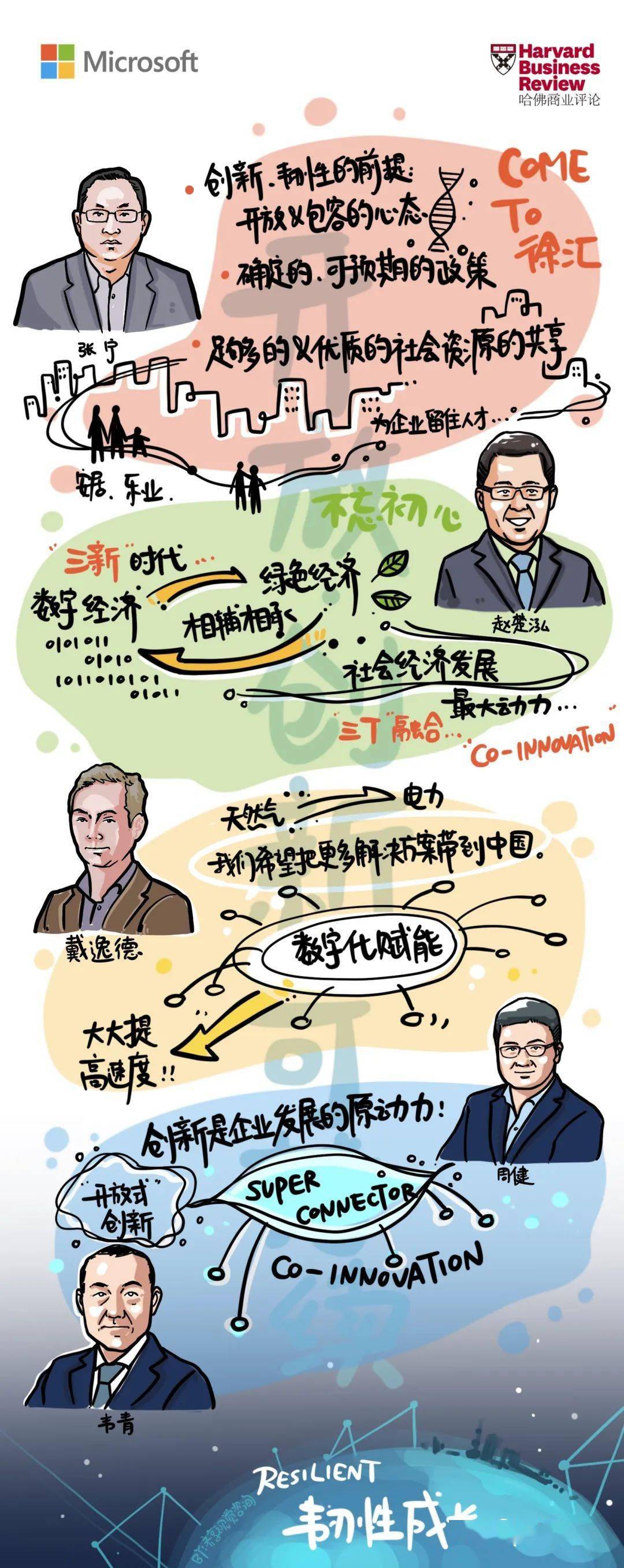 生猪养殖业拼成本、提效率 在锤炼韧性中穿越周期
