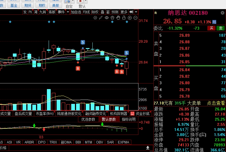 佳驰科技股价跌逾三成