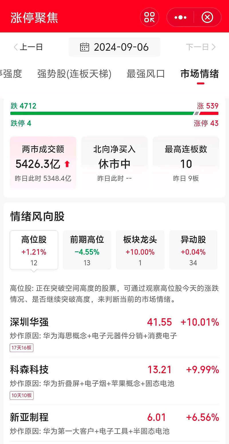 真金白银提振市场信心 上市券商回购热情不减