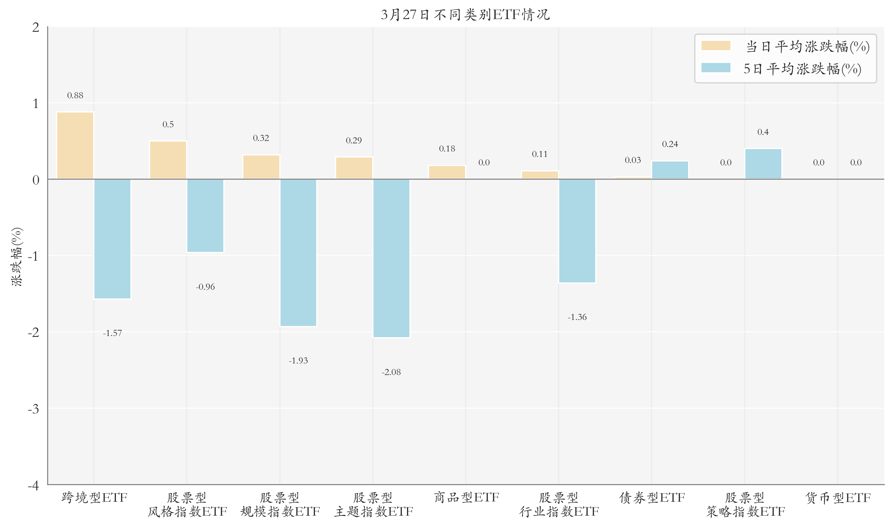 2024年券商投行业务“成绩单”:股债承销额合计14.4万亿元 “三中一华”继续领先