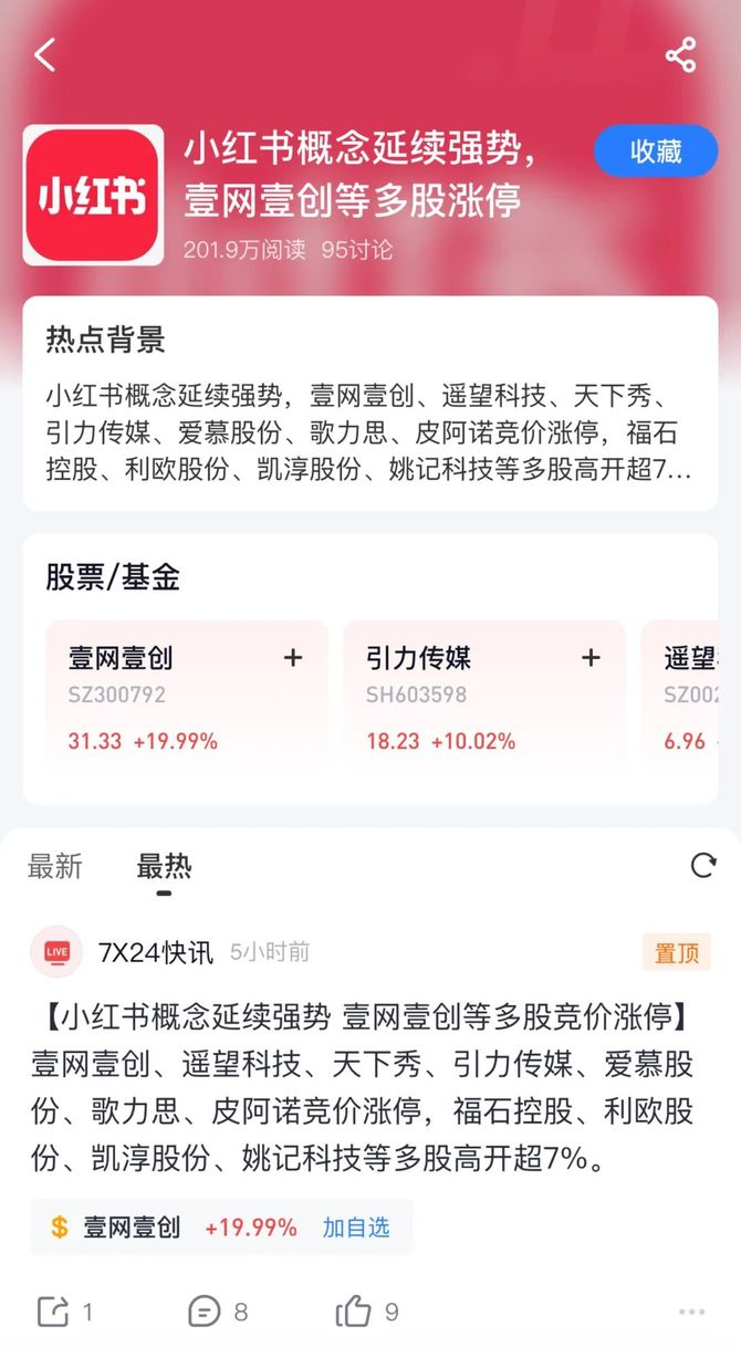 小红书概念股持续活跃,多家公司回应业务影响