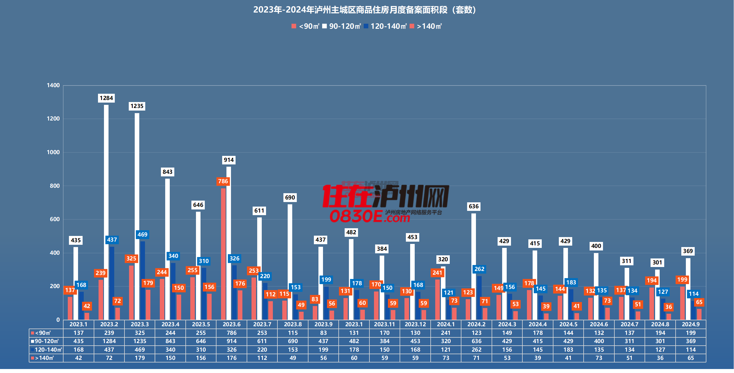 114家上市公司发布2024年业绩预告 近七成预喜