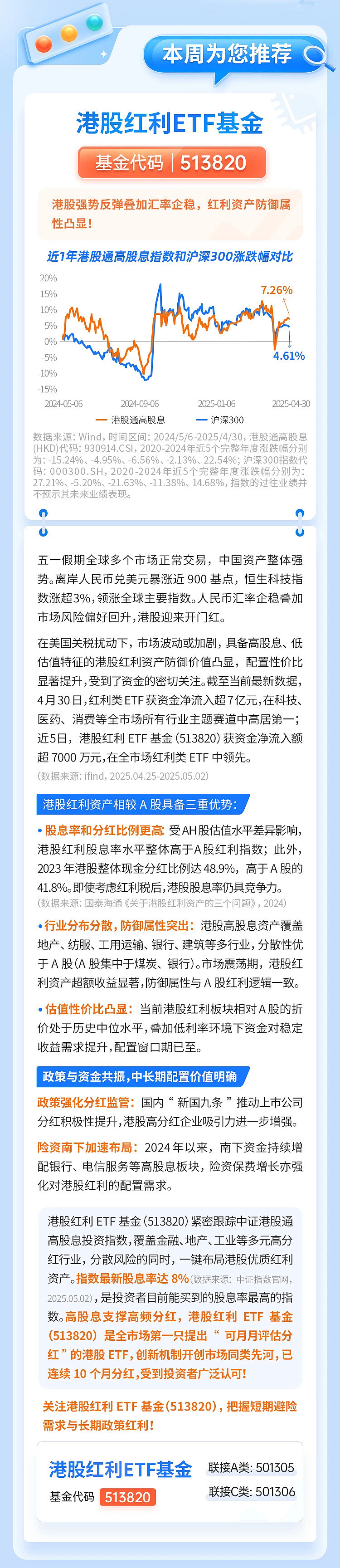 港股高开 创新药板块持续走强