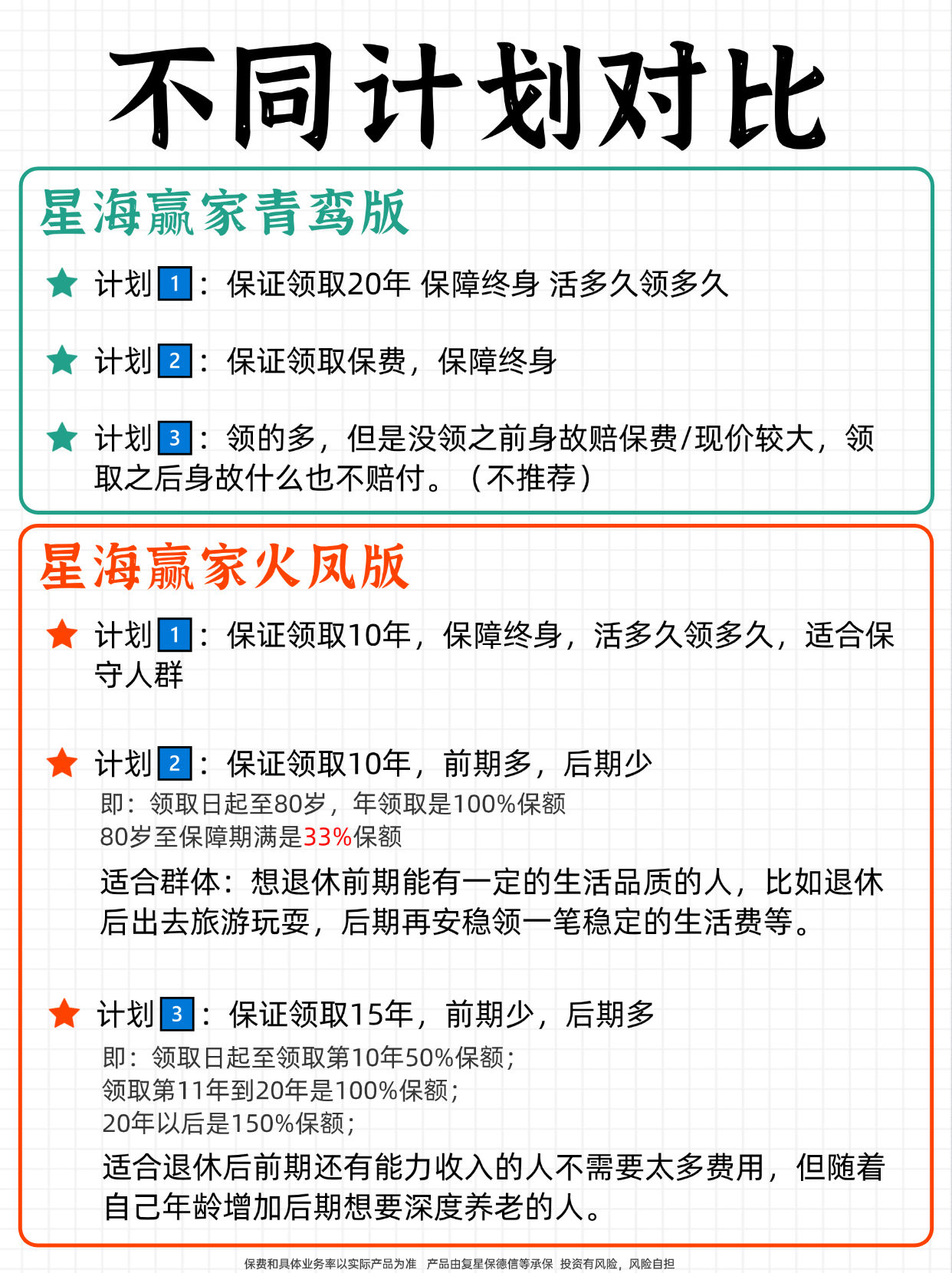 养老星球 | 企业年金、职业年金出手创新药主题ETF