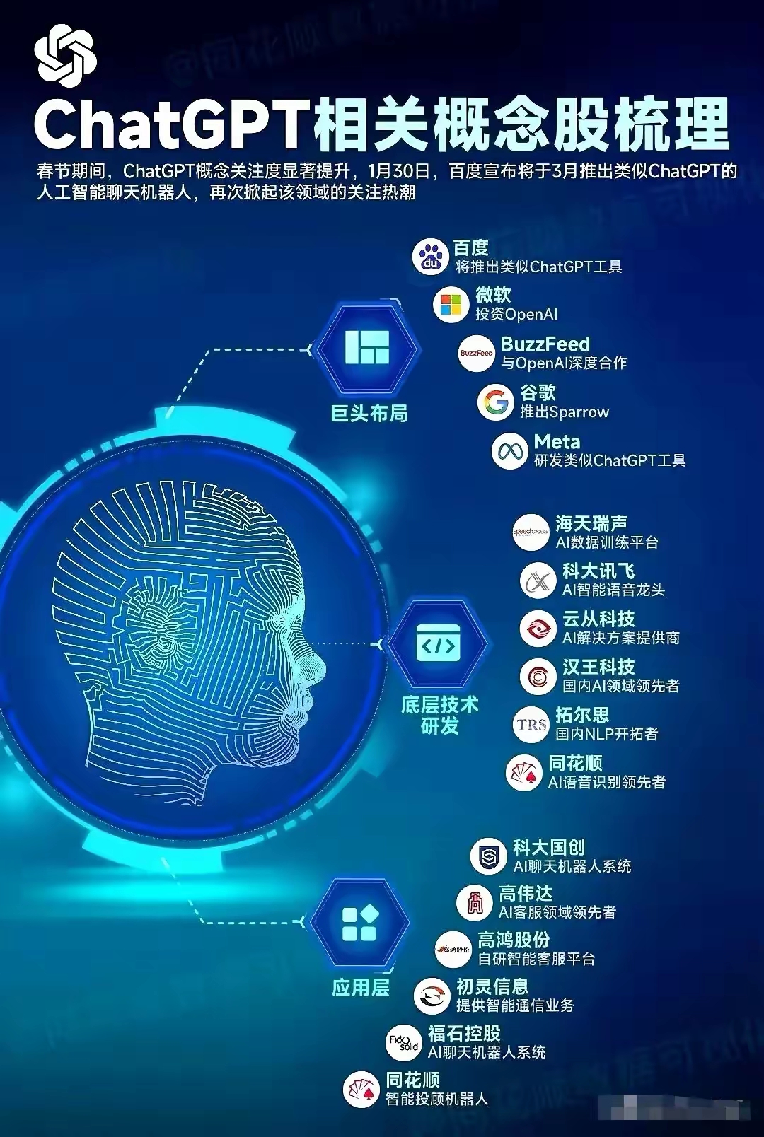 “AI+”变革浪潮涌起 宇宙行宣布在同业率先完成DeepSeek私有化部署
