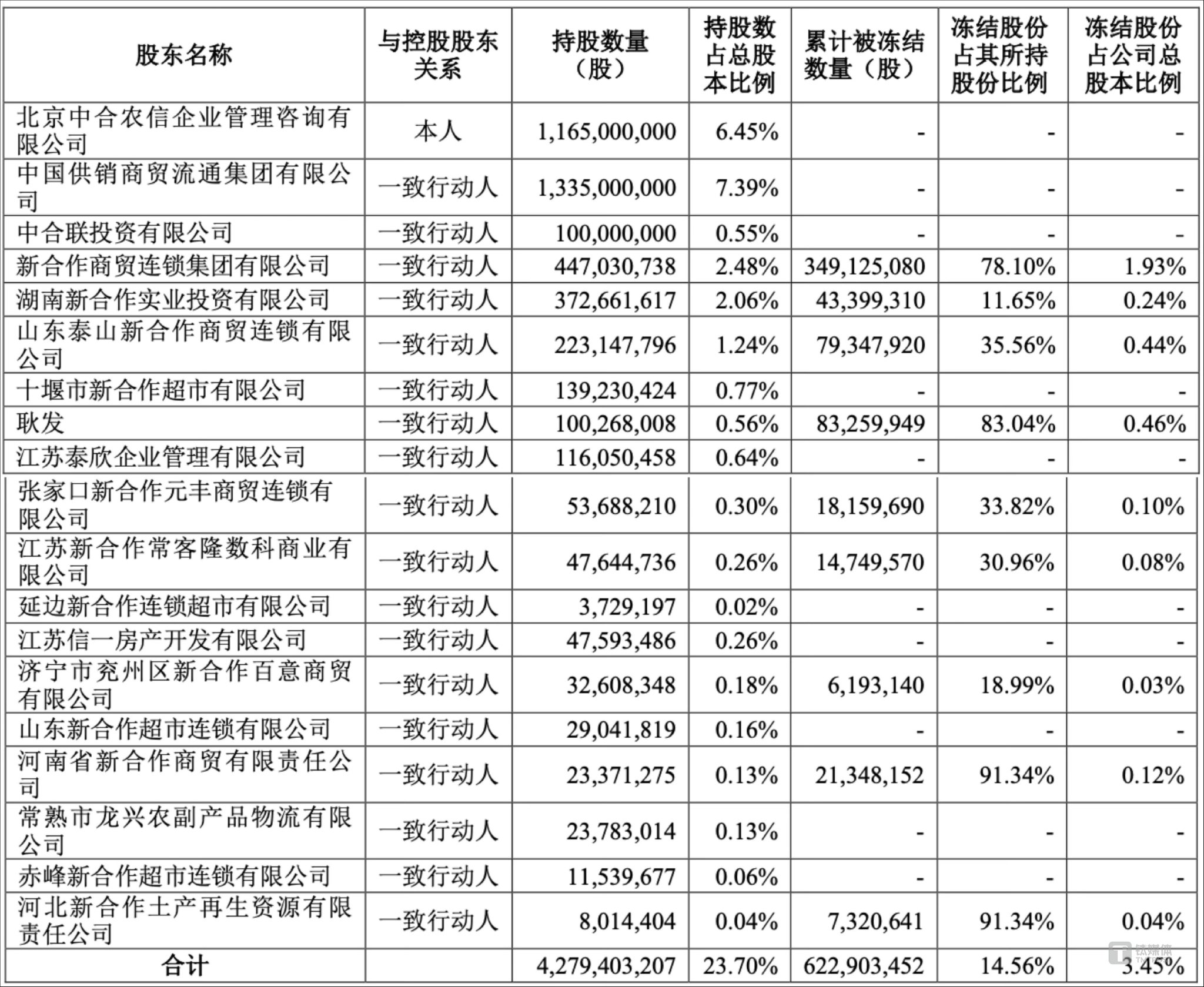 资产管理信托市场2月遇冷 标品发行端展现韧性