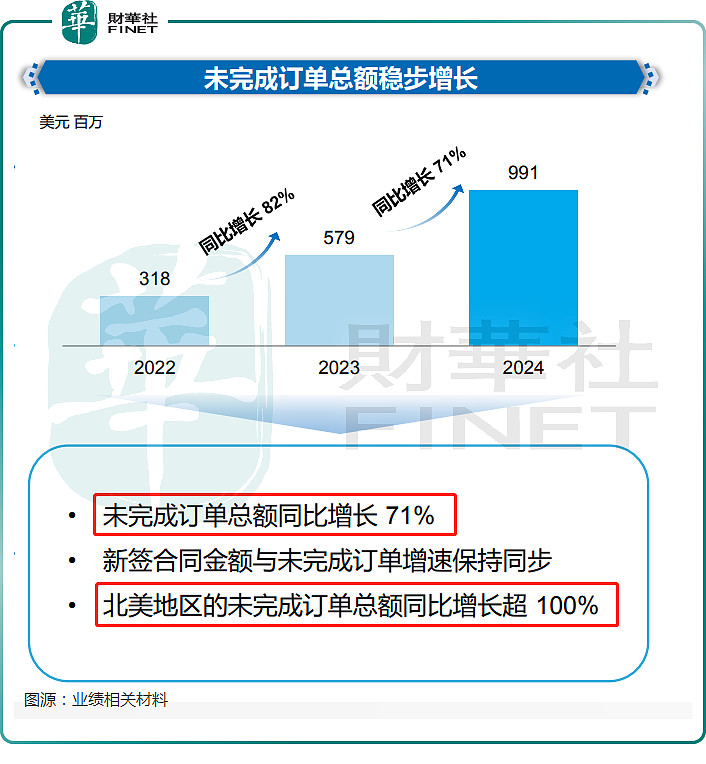 百克生物股东魏学宁减持1532.71万股