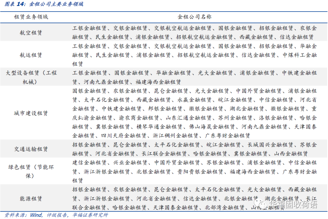 浦银金租时任业务管理部、业务二部负责人朱强被警告 公司1月因相关违规被罚40万元
