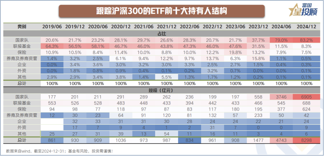 第二批险资长期股票投资试点落地：规模520亿元 机制更加灵活