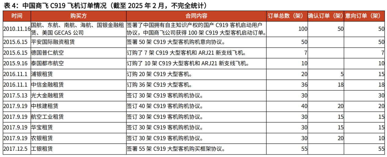 行业ETF风向标丨农业自主可控势在必行，4只农业ETF半日涨幅超4%