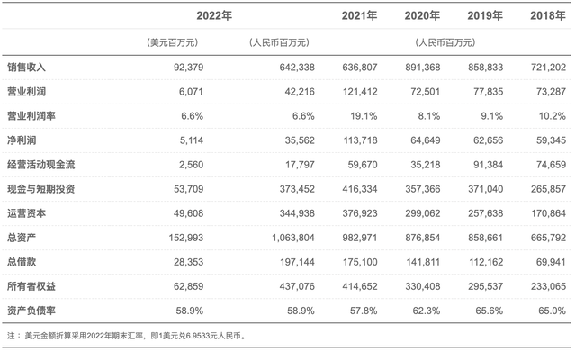 两家上市公司同日宣布因信披遭遇调查，思科瑞2022年多计近千万收入