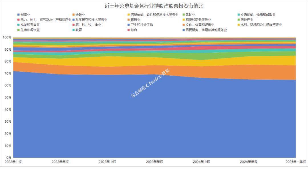 最新持仓曝光！首批基金一季报出炉，多只重仓人形机器人基金规模暴涨