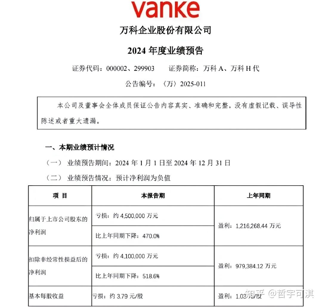 多氟多拟收购实控人关联资产，标的公司2024年前10月亏损