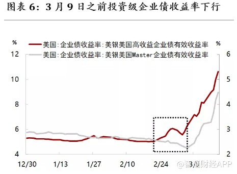 巨额销售费用侵蚀，珀莱雅前三季度经营性现金流骤降近50%