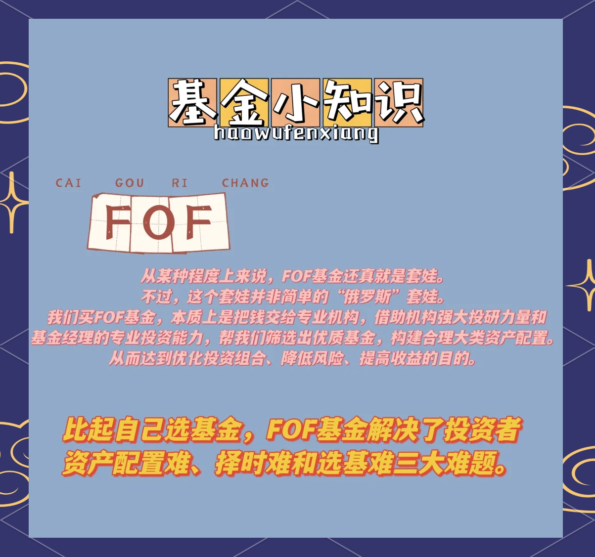 权益固收上周分化调整,FOF基金投资胜率偏低,政策预期利好内需板块