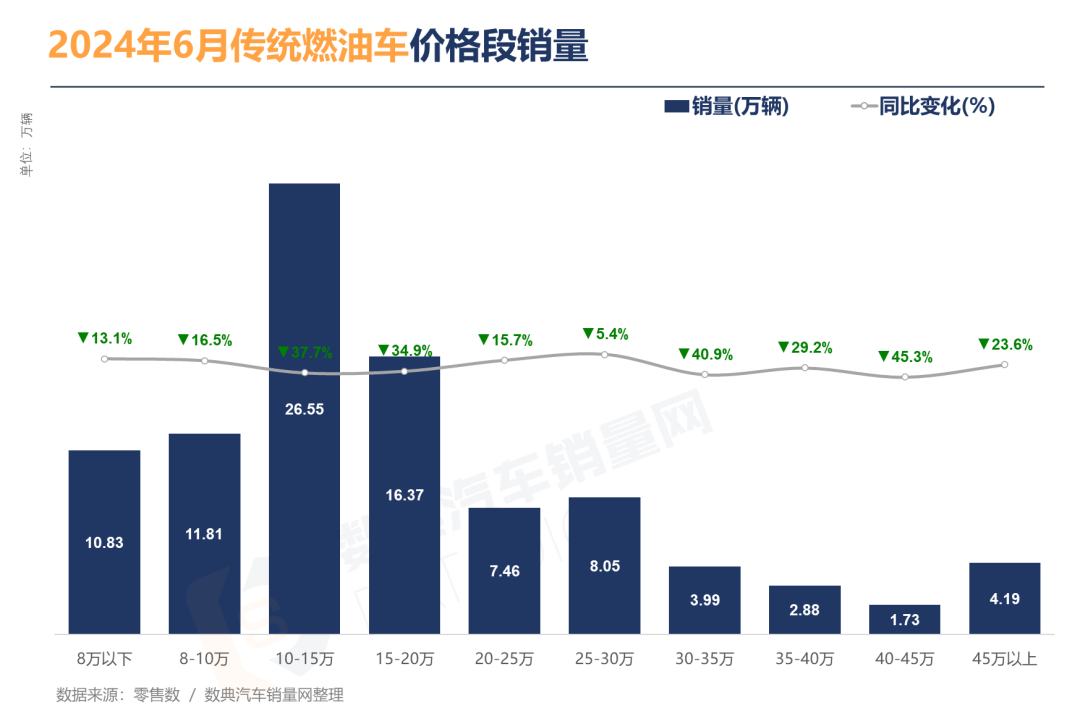 多氟多2024年预计亏损超2.6亿元 多个产品售价大幅下降