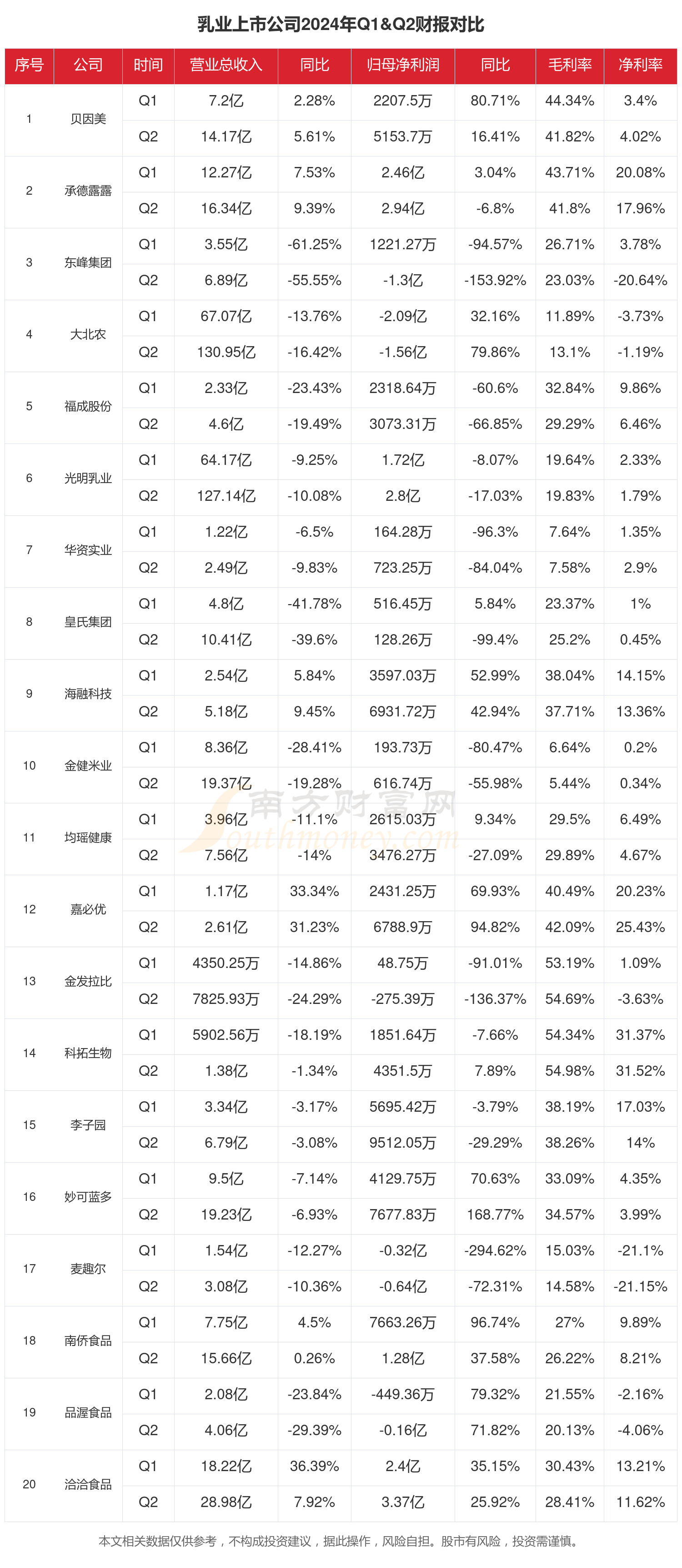9家A股上市银行2024年度业绩快报出炉:8家银行归母净利润均实现同比增长