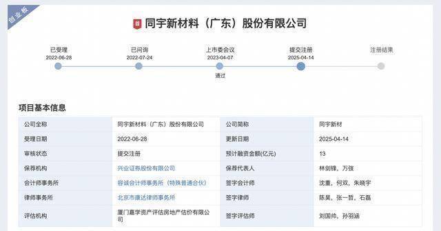 过会近两年未提交注册 艾芬达IPO卡在哪