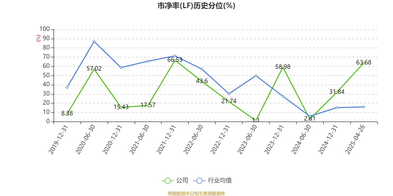 交银信托2024年实现净利7.92亿元 同比增长2.69%