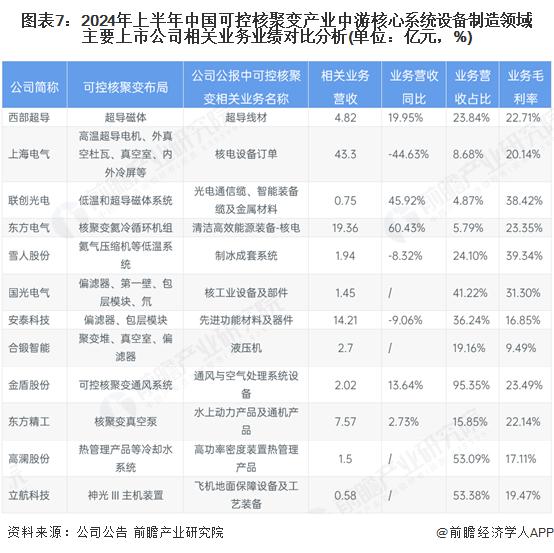 深化国际业务布局 “A+H”上市热度不减