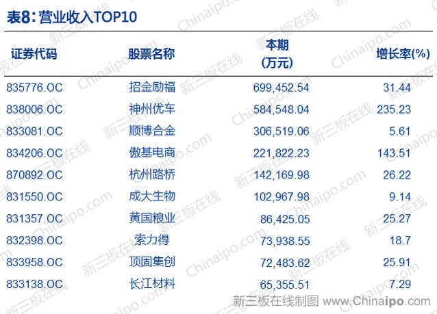 上交所启动百家民营企业大调研 增强民企发展信心