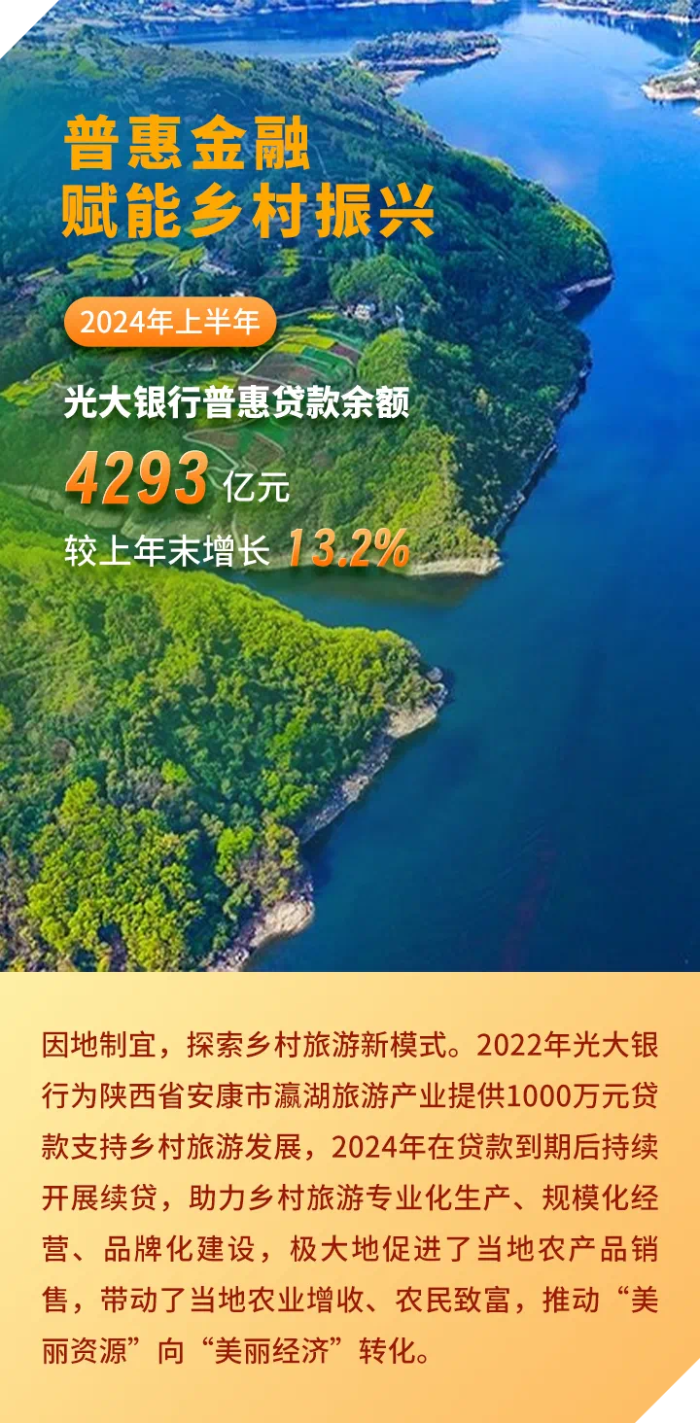 资本市场赋能绿色金融 助力构建可持续发展新引擎