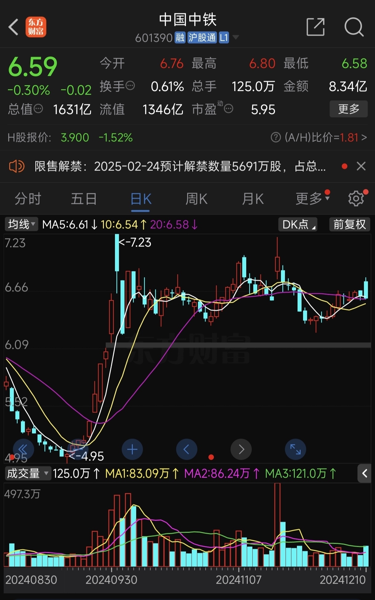 海通证券即将终止上市 “国君+海通”并购完成进入倒计时