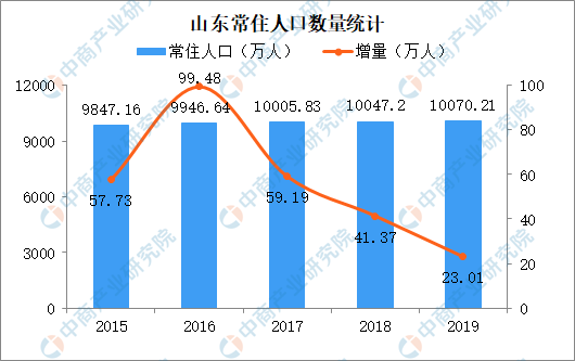 盛弘股份2024年营收同比增长14.56%，ROE有所下滑