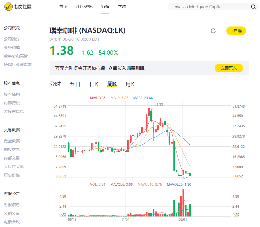 福能期货:公司股票自今日起停牌