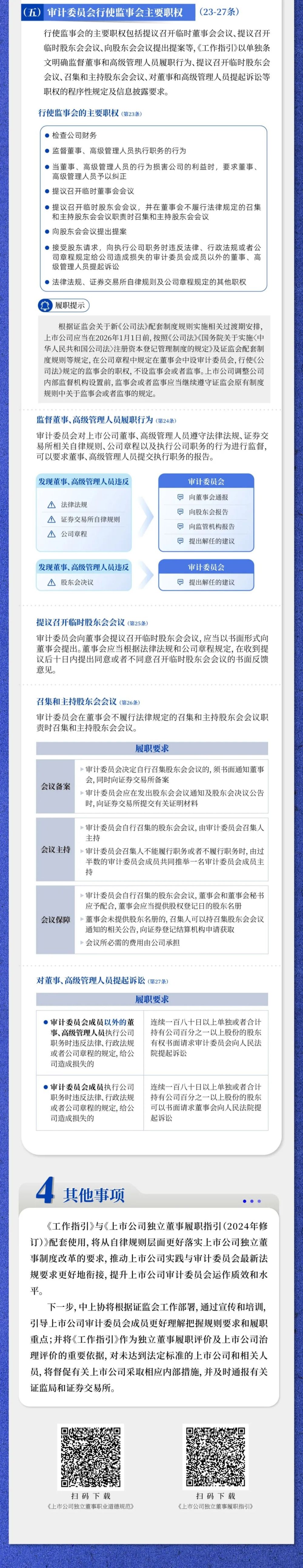 中上协：1月新增首发上市公司12家
