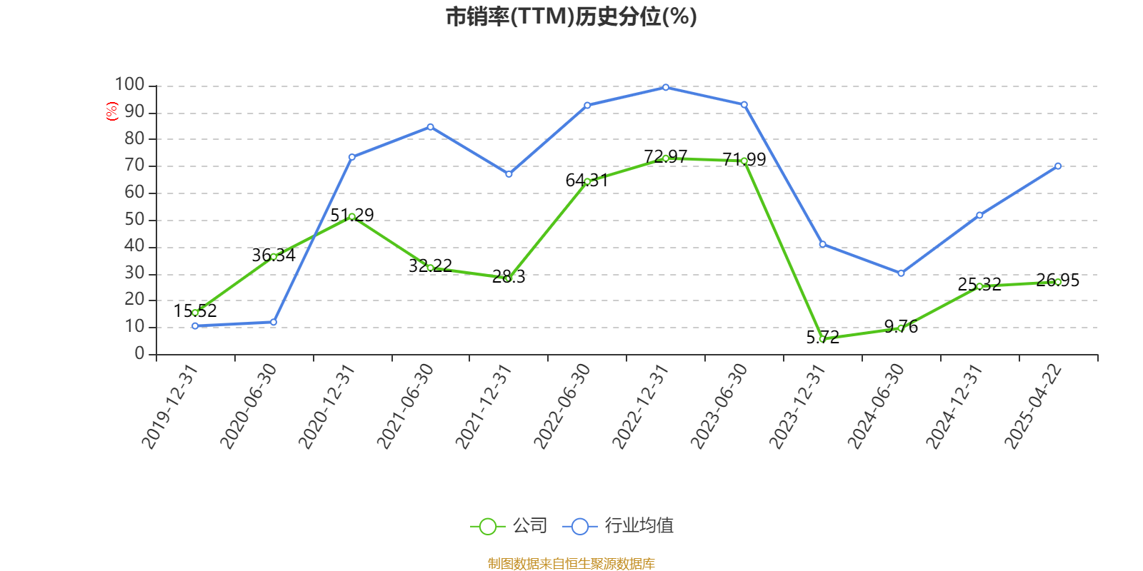 中国太保2024年归母营运利润达344.25亿元 寿险新业务价值同比增长20.9% 　　