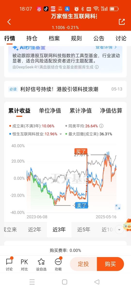 ETF投资月报丨4月行情探底回升，黄金ETF成“避风港”，光伏ETF则回调