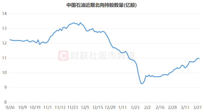 ETF投资月报丨4月行情探底回升，黄金ETF成“避风港”，光伏ETF则回调