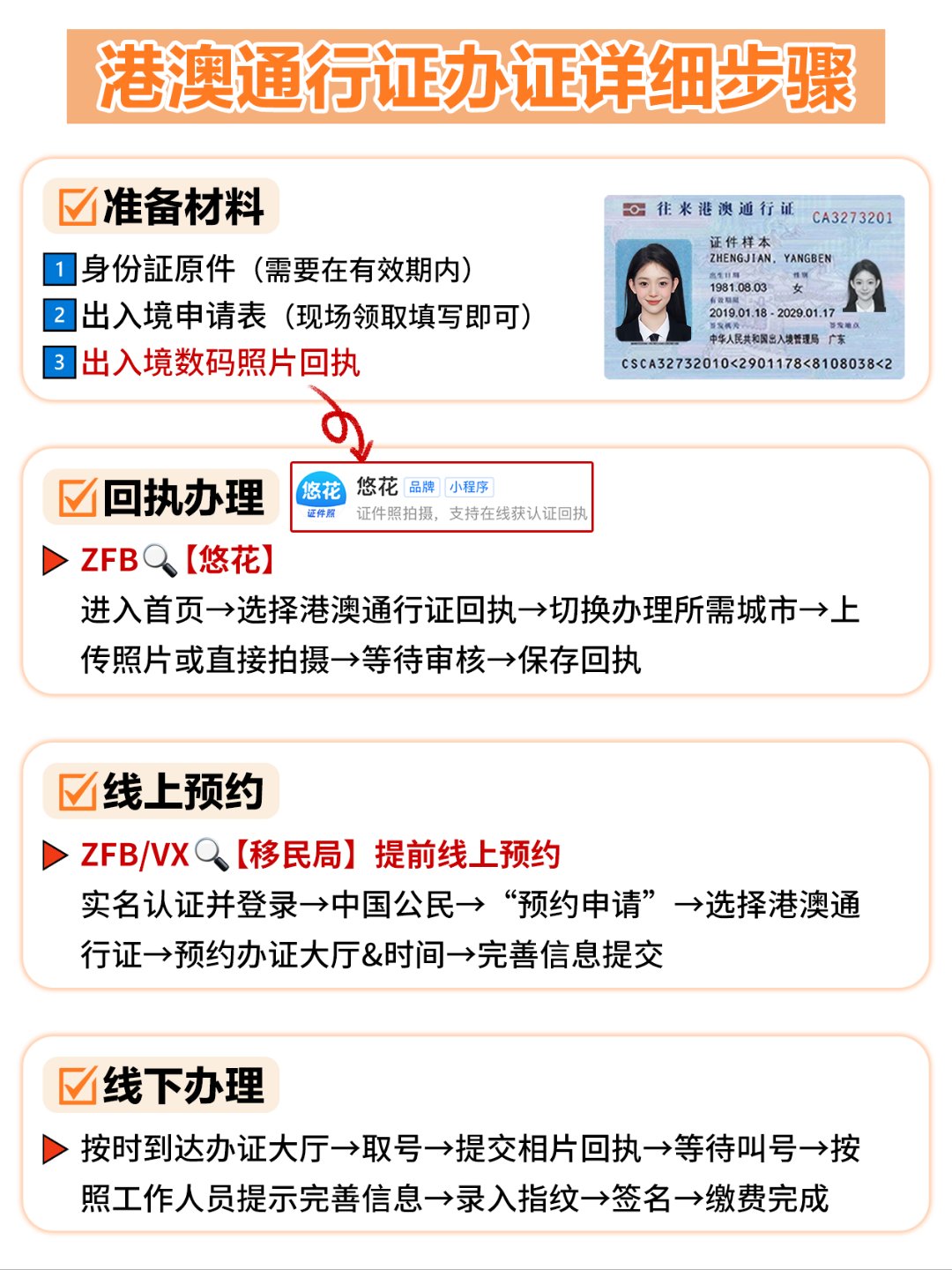 拿下全球市场“通行证”锚定百亿蓝海 艾美mRNA带状疱疹疫苗获美国批准开展临床