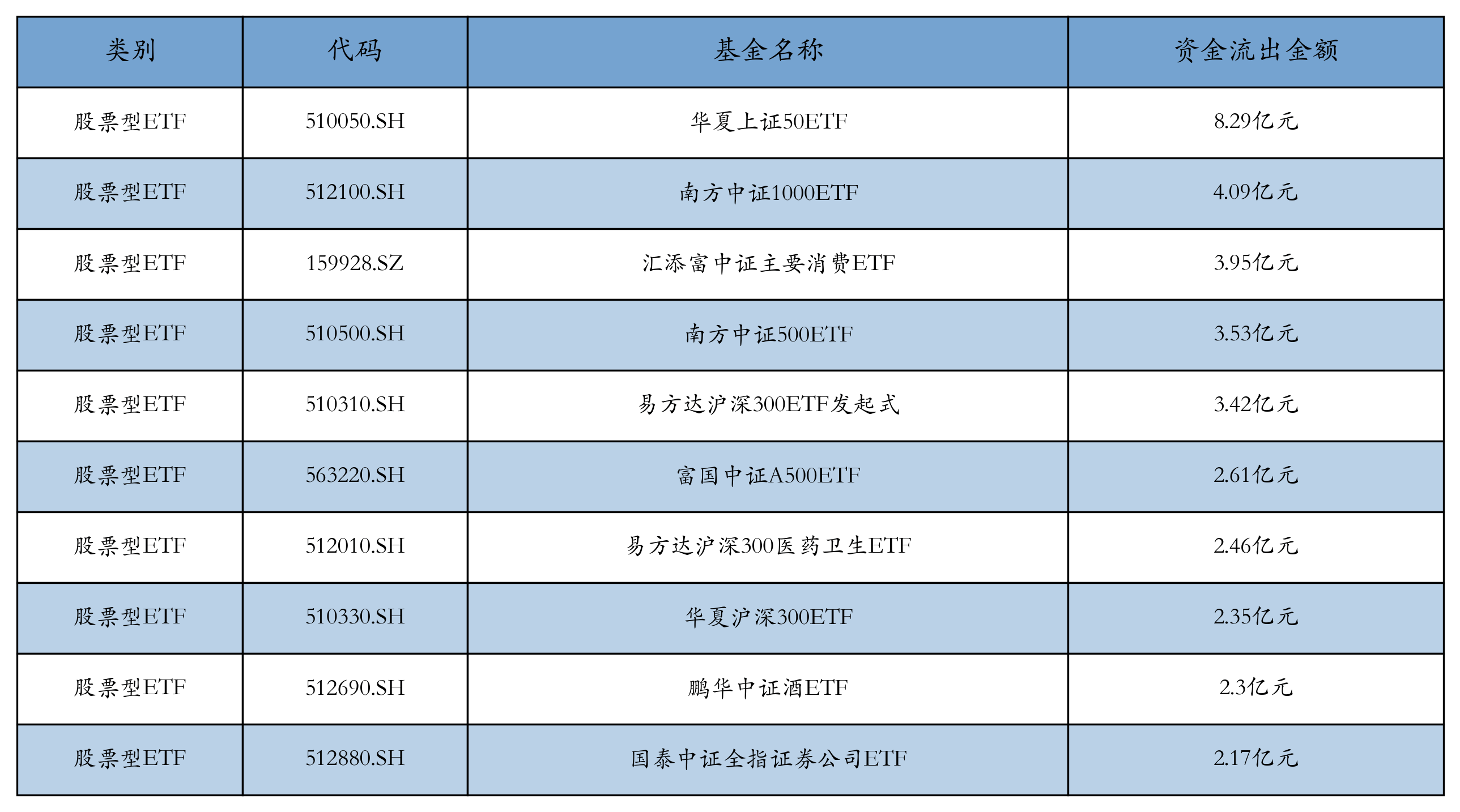 港股创新药板块估值更具弹性 机构称中长期营收有望迎来改善