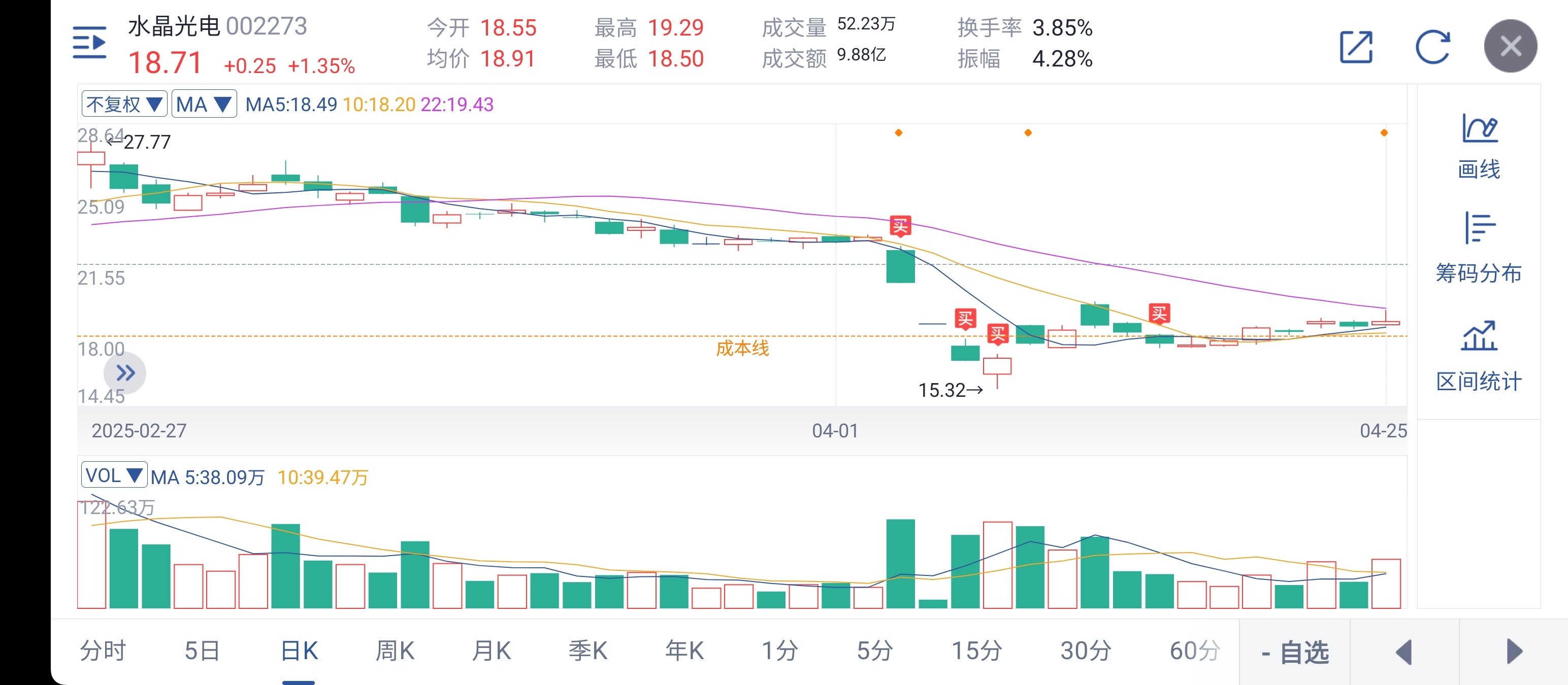 年内2700亿元资金借道ETF入市；张坤单日砍仓300万股招商银行丨天赐良基