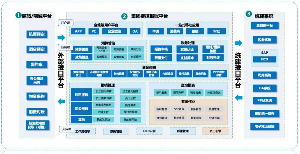 福华化学斥资3亿元战略入股尚纬股份 协同赋能乐山民营经济高质量发展