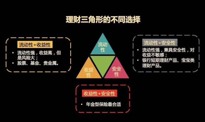 中国奥园：去年亏损20.96亿元 积极探索潜在的资产出售机会以增加流动性