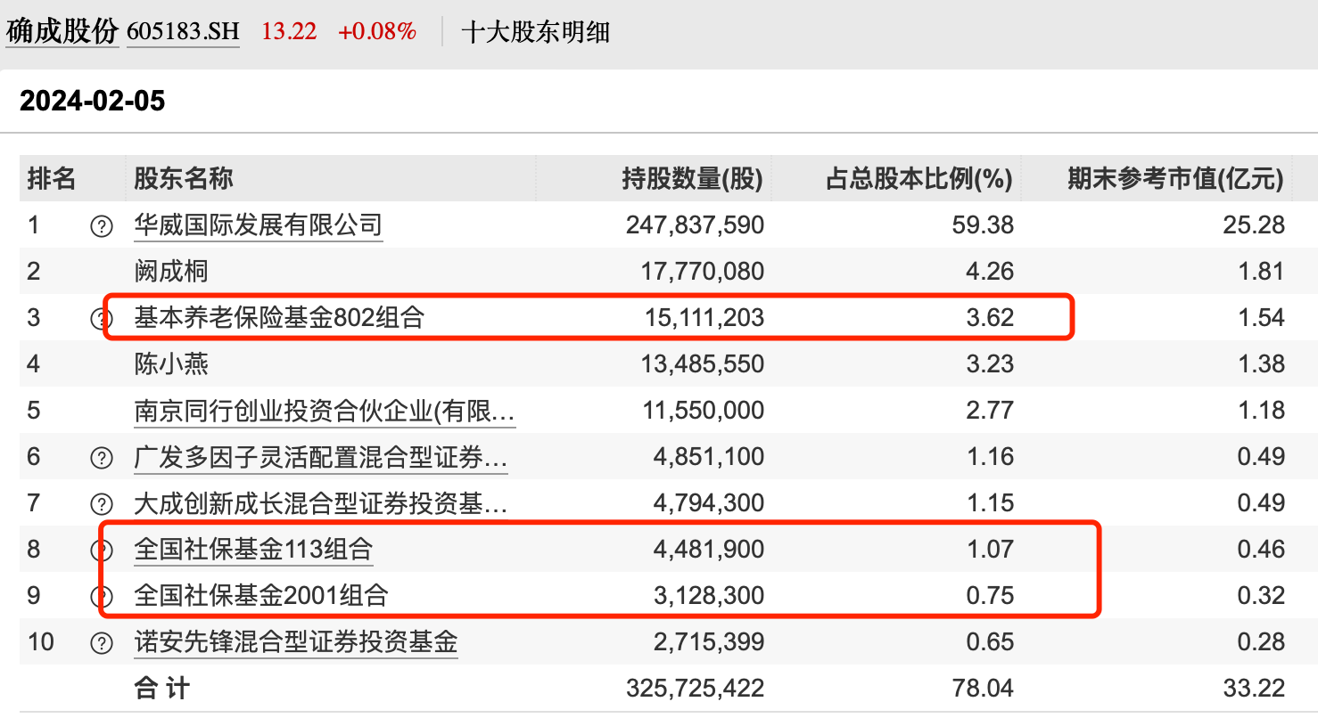 四家国有大型商业银行披露定增预案 拟募资不超过5200亿补充核心一级资本