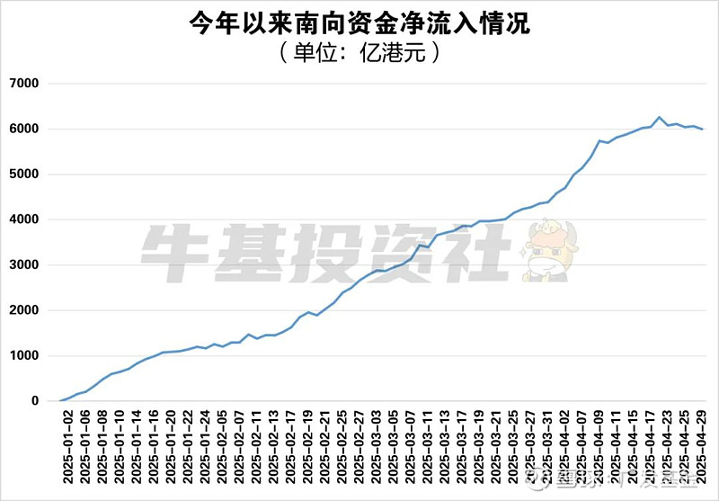 你恐慌我贪婪！逾百亿资金借道ETF落袋为安，机构却在疯抢这个板块，多只相关ETF份额齐创新高