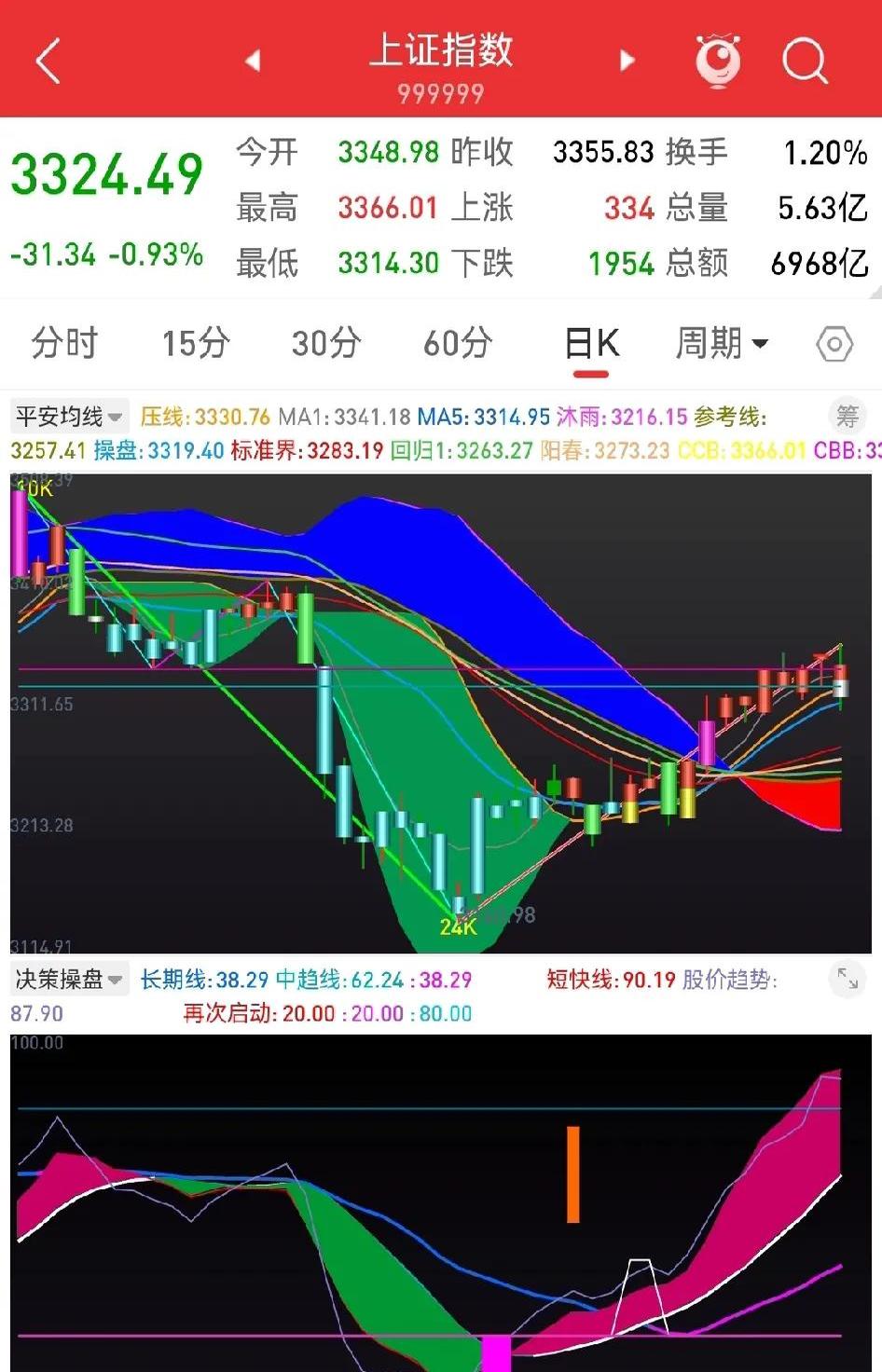 港股早盘回落 优必选高开近15%