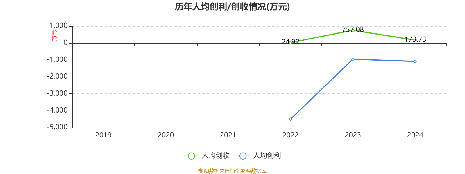 建信信托2024年受托管理资产规模达1.47万亿元 实现净利润5.43亿元