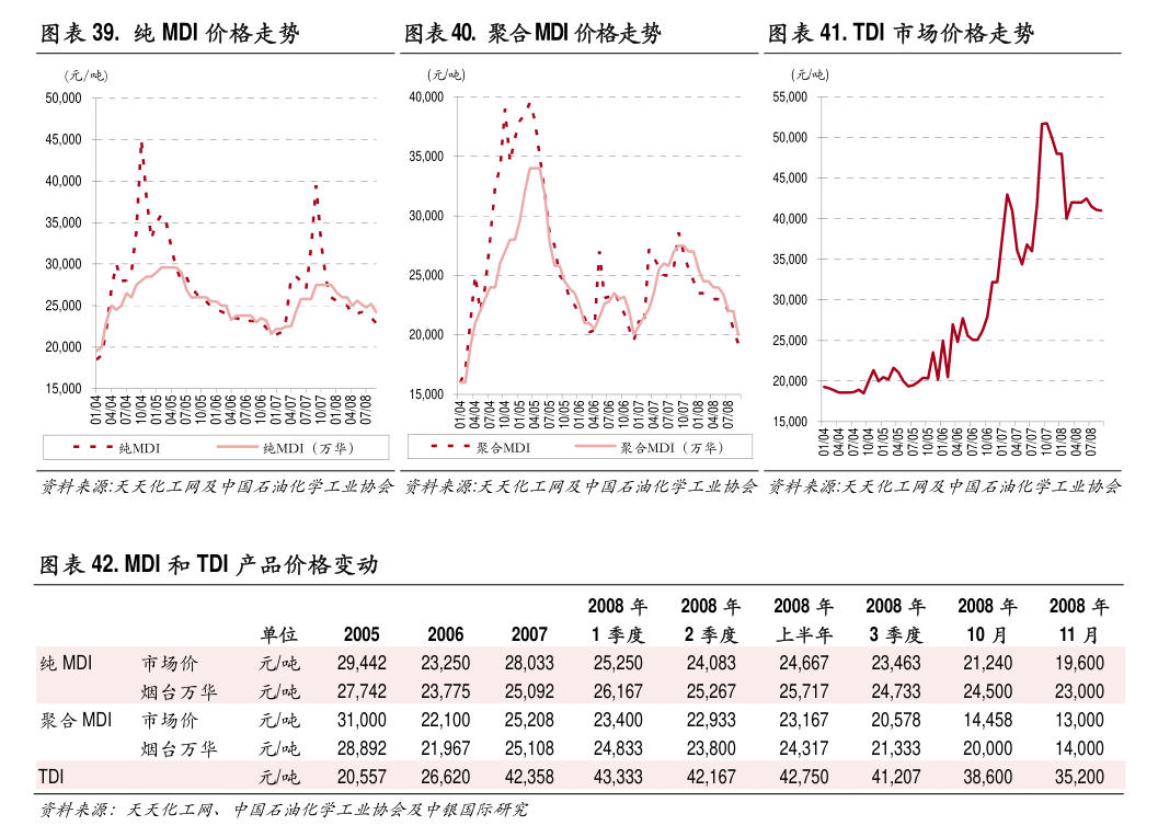 建信期货2024年末资产总额达124.31亿元 年内实现净利0.32亿元