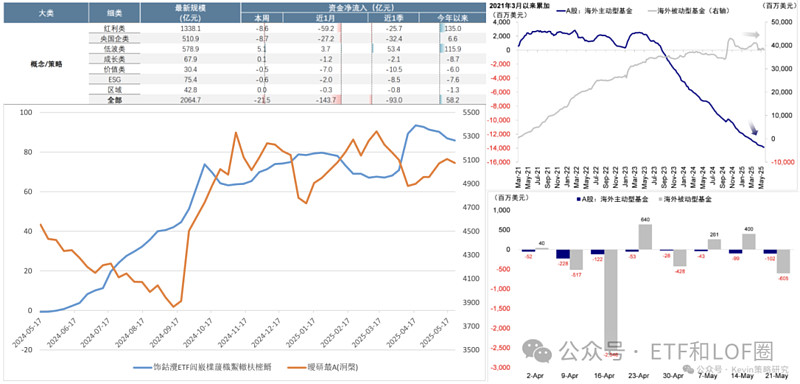 蓝思科技筹划港股上市，已在A股市场直接融资超245亿元
