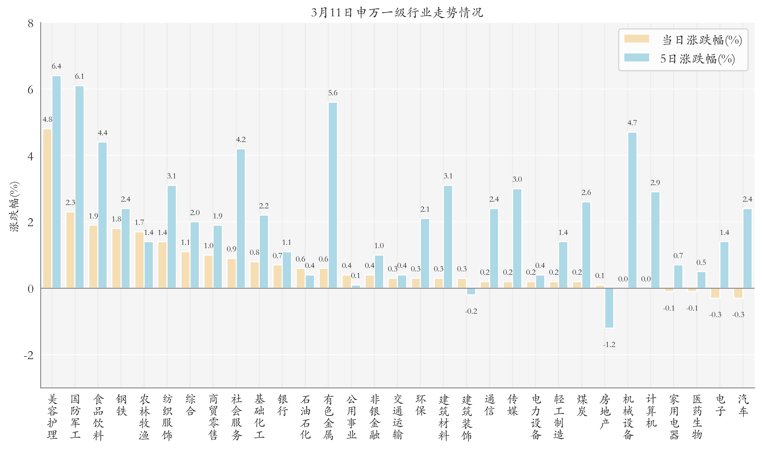 多只基金连发风险提示；债券类ETF规模突破2500亿元