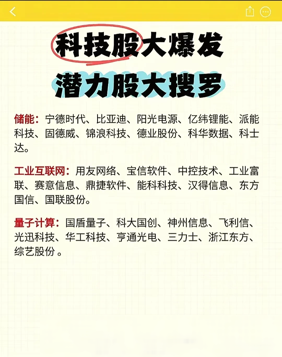 科技创新突破预期明确 相关板块成外资关注焦点