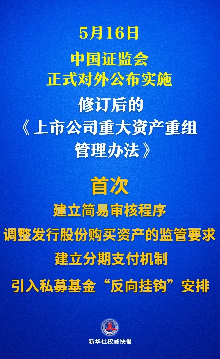 证监会强化上市公司破产重整监管 构建市场长效发展机制